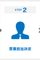STEP2 営業担当決定