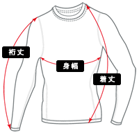 サイズ表