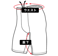 サイズ表